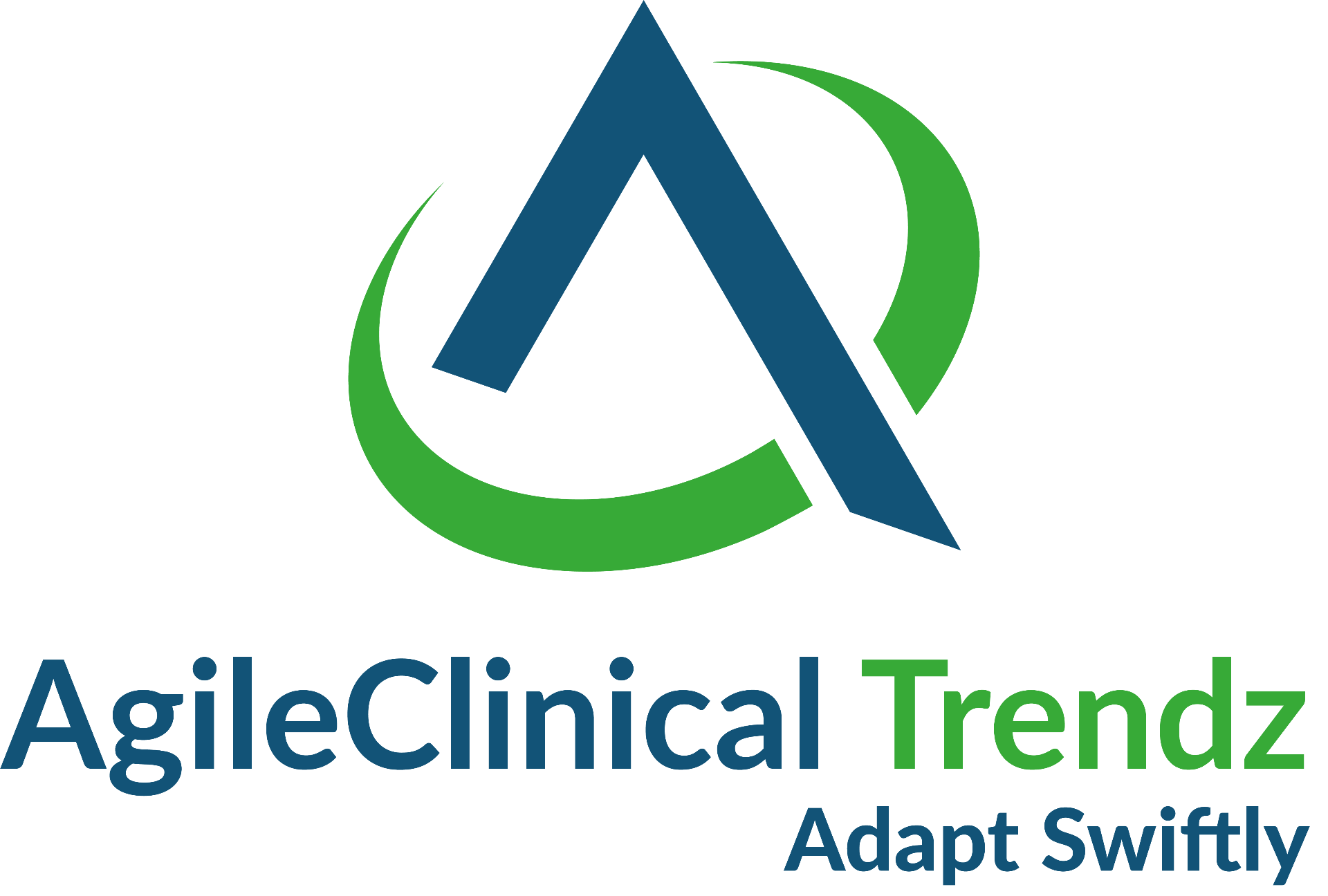 Agile Clinical Trendz